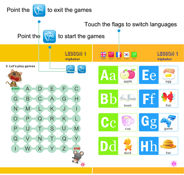 Kids Read Pen Learning English Tools